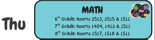 6th grade math tutotials
